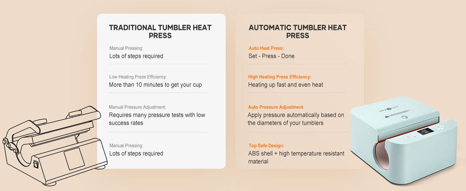 Auto Tumbler Mug Heat Press Machine for Sublimation DIY Print Cup Mug - Suits Various Tumblers & Mugs for Cricut Sublimation